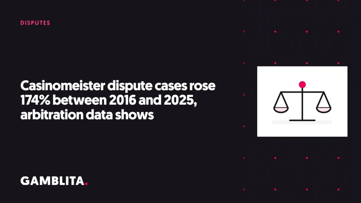 Gamblita cover graphic: Casinomeister dispute cases rose 174% between 2016 and 2025, arbitration data shows