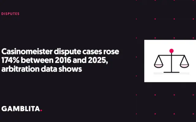 Gamblita cover graphic: Casinomeister dispute cases rose 174% between 2016 and 2025, arbitration data shows